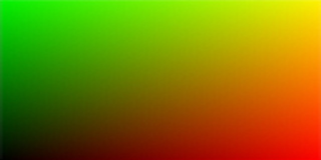 Make games for iOS, Android, HTML5, Flash, iPhone and iPad